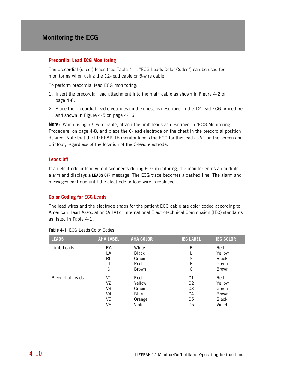 Precordial lead ecg monitoring, Leads off, Color coding for ecg leads | Monitoring the ecg | Physio-Control LIFEPAK 15 User Manual | Page 54 / 290