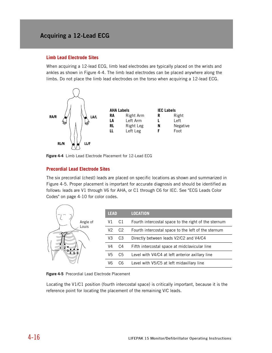 Limb lead electrode sites, Precordial lead electrode sites, Acquiring a 12-lead ecg | Physio-Control LIFEPAK 15 User Manual | Page 60 / 290