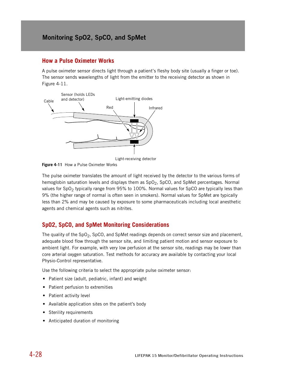 How a pulse oximeter works, Spo2, spco, and spmet monitoring considerations, Monitoring spo2, spco, and spmet | Physio-Control LIFEPAK 15 User Manual | Page 72 / 290