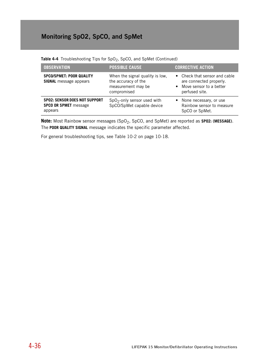 Monitoring spo2, spco, and spmet | Physio-Control LIFEPAK 15 User Manual | Page 80 / 290