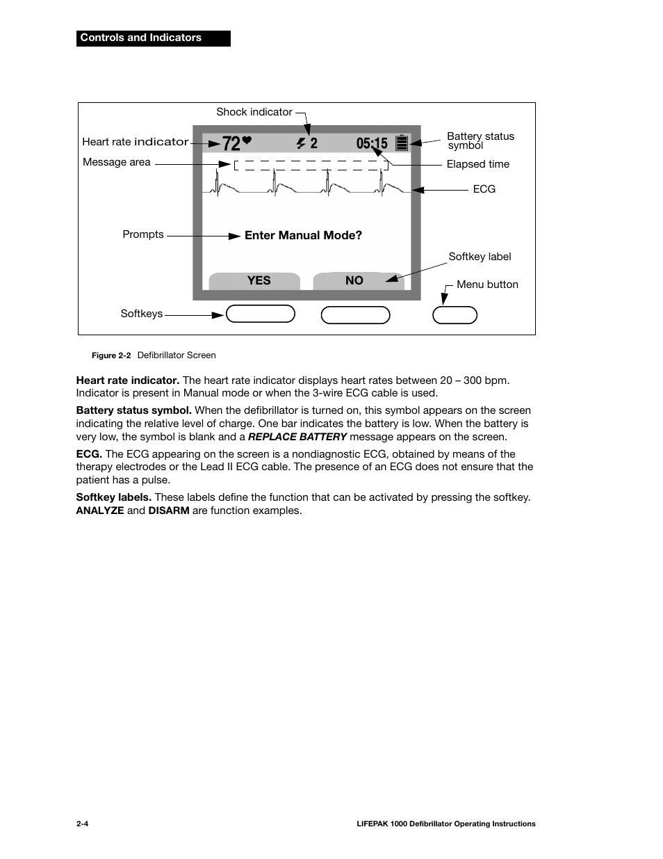 Physio-Control LIFEPAK 1000 User Manual | Page 20 / 86