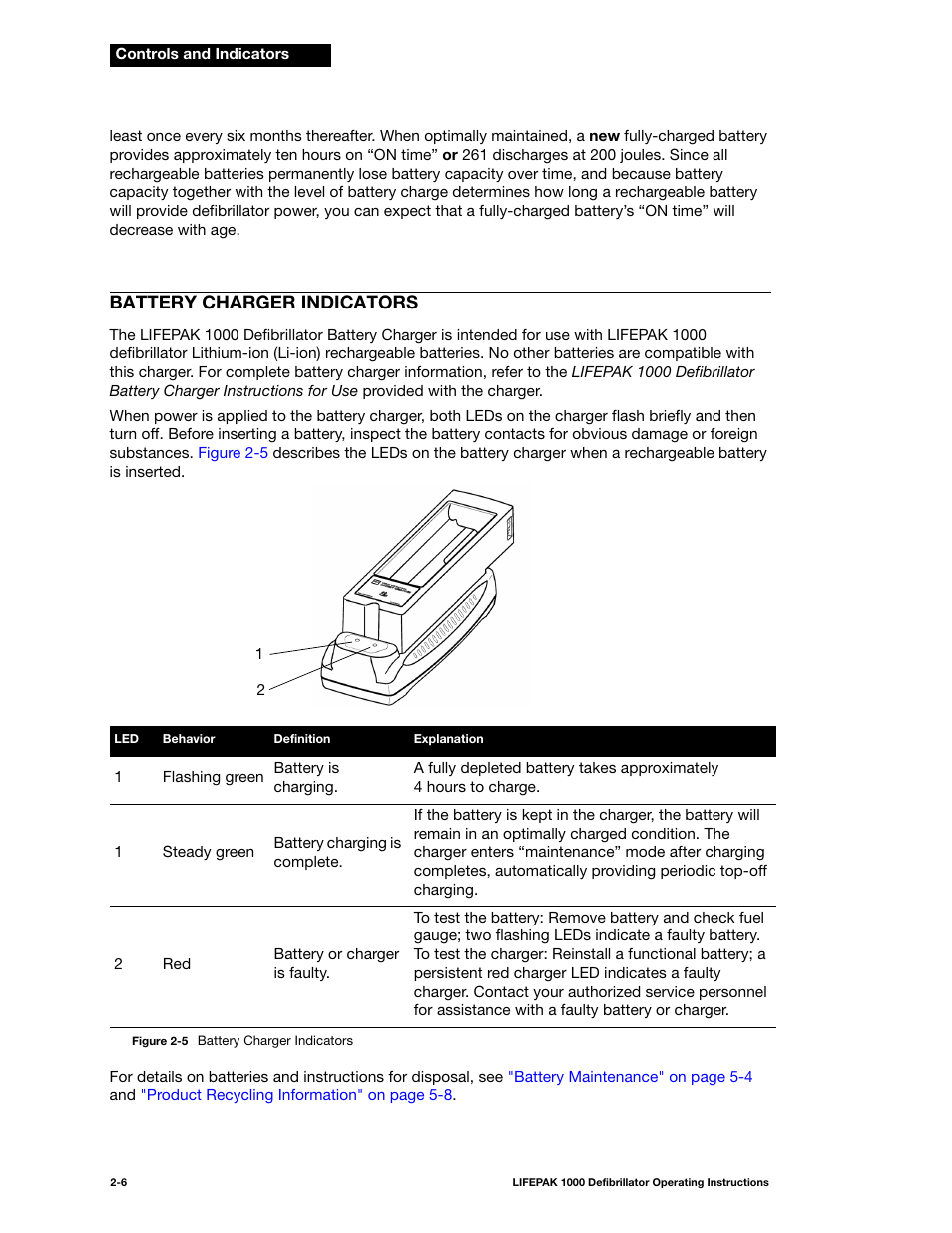 Battery charger indicators, Battery charger indicators -6 | Physio-Control LIFEPAK 1000 User Manual | Page 22 / 86