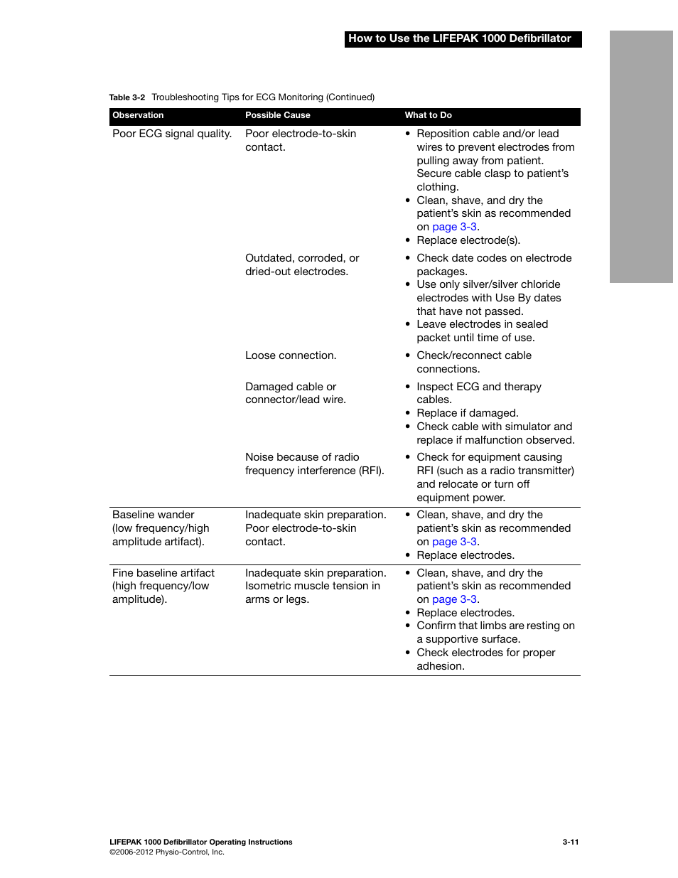 Physio-Control LIFEPAK 1000 User Manual | Page 33 / 86