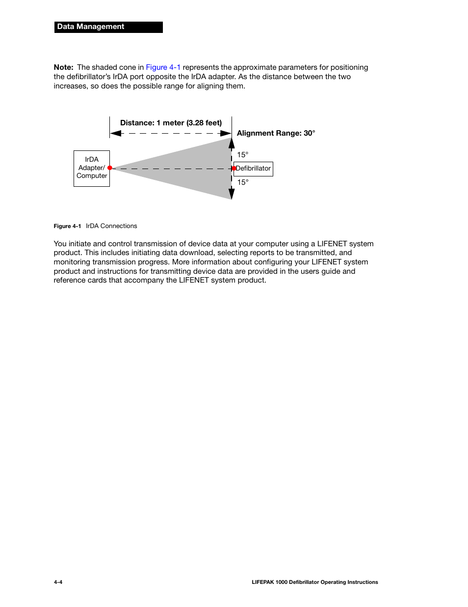 Figure 4-1 | Physio-Control LIFEPAK 1000 User Manual | Page 38 / 86