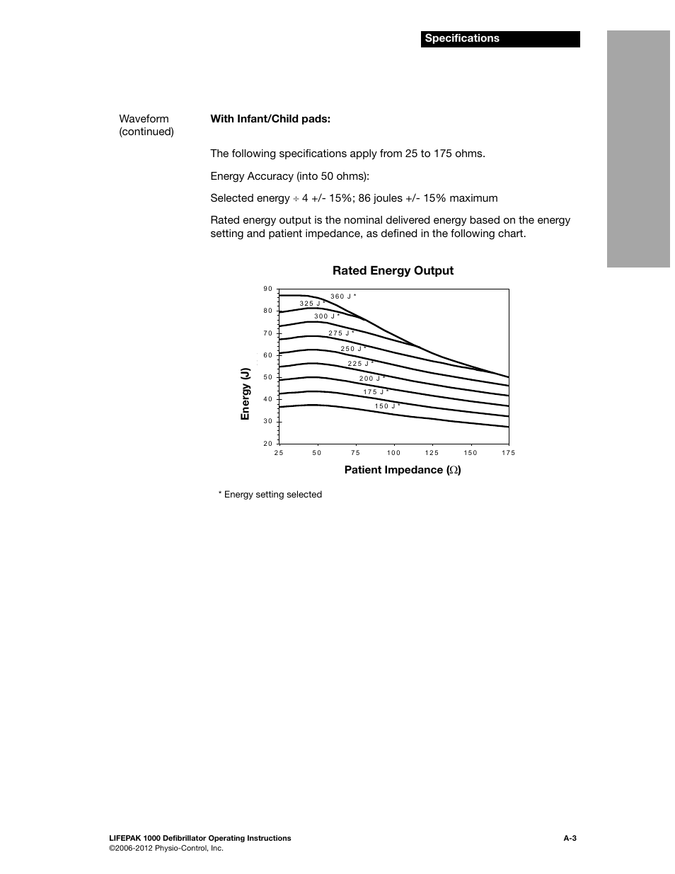 Rated energy output, Specifications, Patient impedance (  ) ener gy (j) | Physio-Control LIFEPAK 1000 User Manual | Page 53 / 86