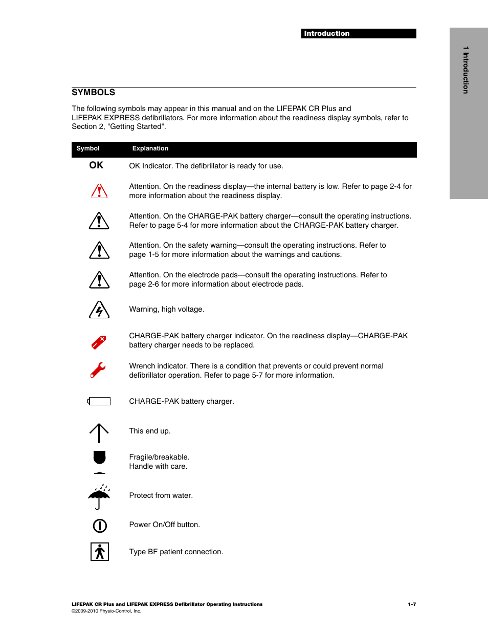 Physio-Control LIFEPAK CR Plus User Manual | Page 13 / 80