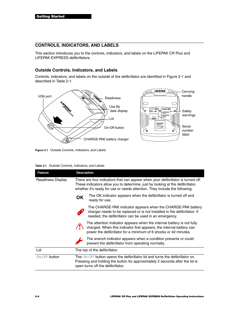 Controls, indicators, and labels, Outside controls, indicators, and labels | Physio-Control LIFEPAK CR Plus User Manual | Page 22 / 80