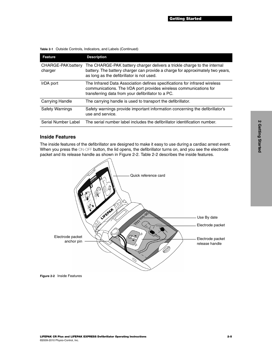 Inside features | Physio-Control LIFEPAK CR Plus User Manual | Page 23 / 80