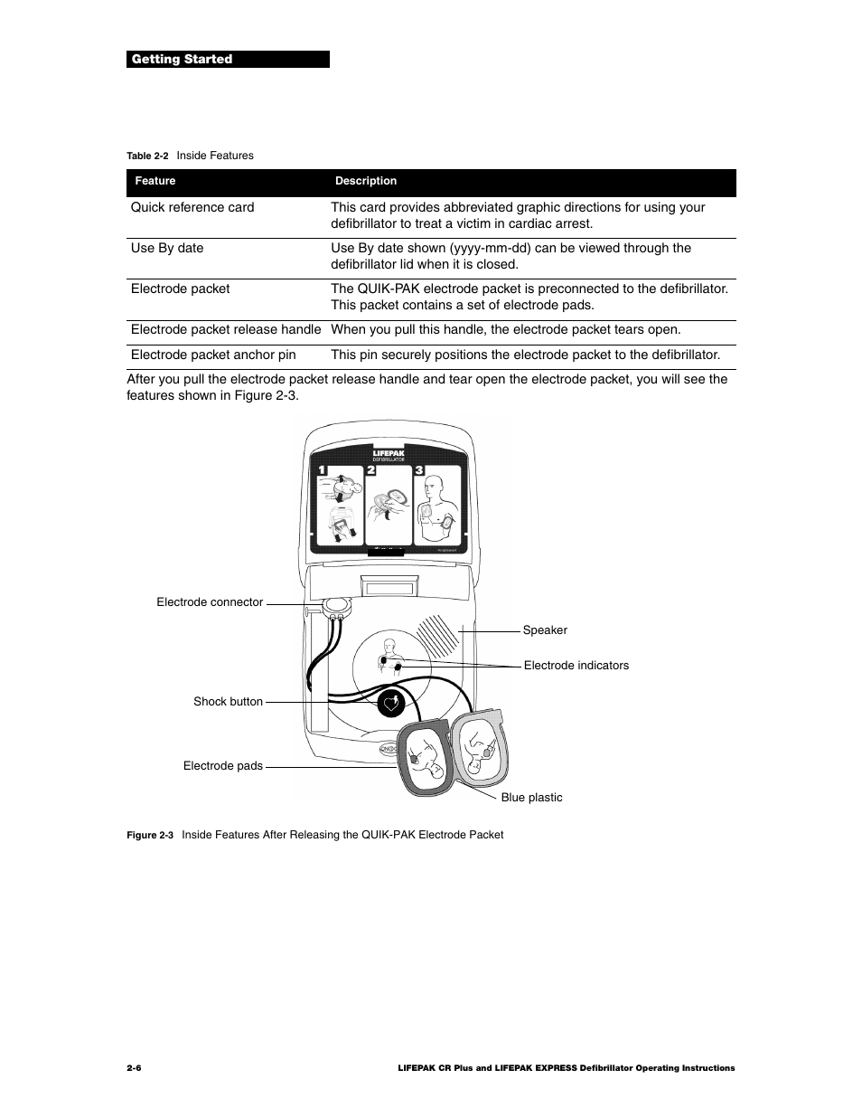 Physio-Control LIFEPAK CR Plus User Manual | Page 24 / 80