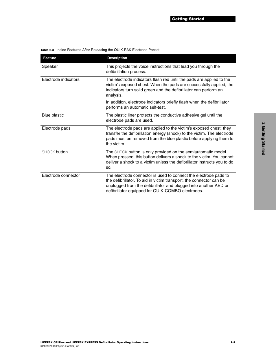 Physio-Control LIFEPAK CR Plus User Manual | Page 25 / 80