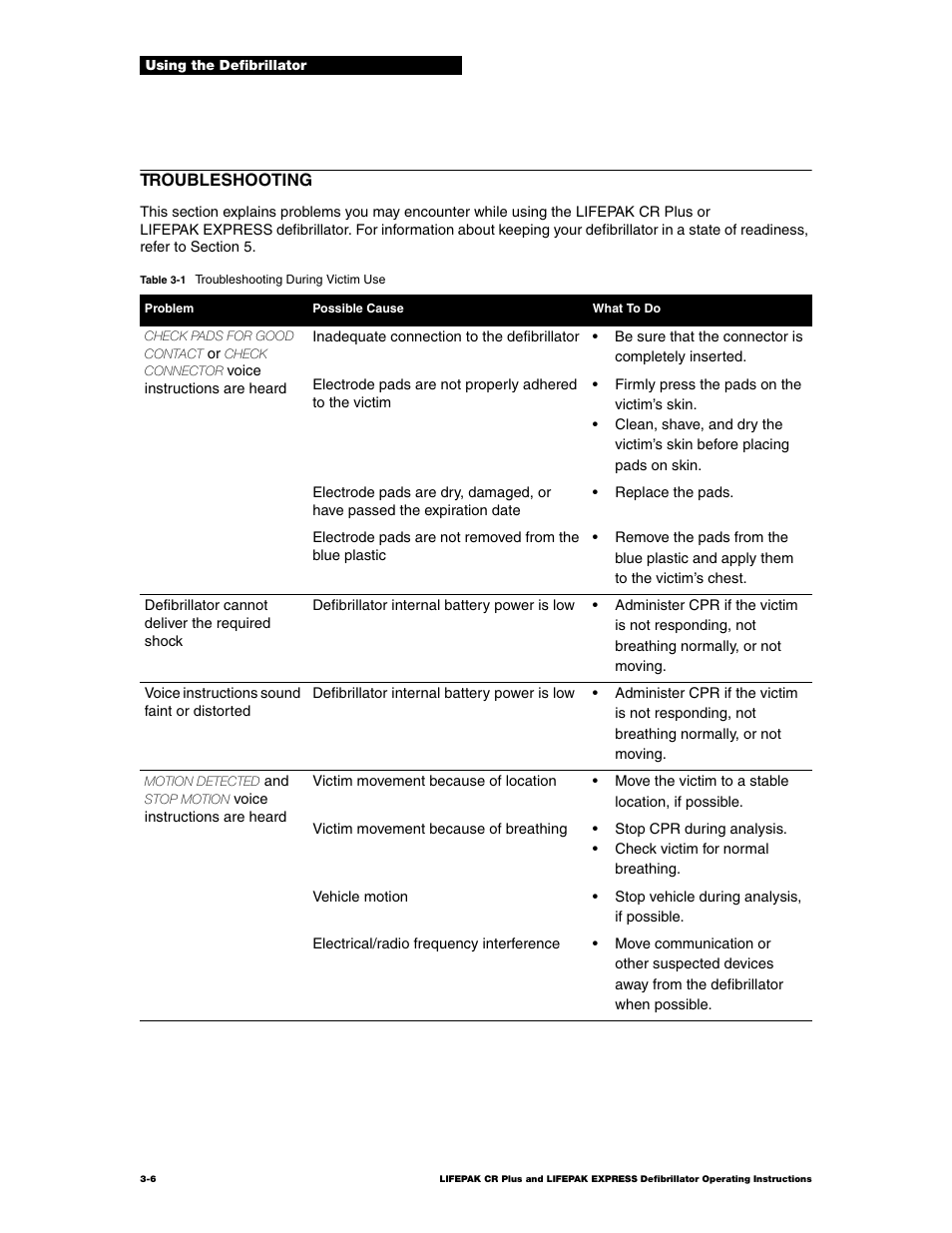 Physio-Control LIFEPAK CR Plus User Manual | Page 32 / 80