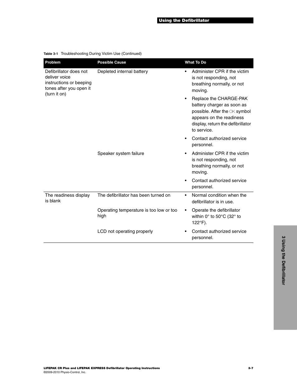 Physio-Control LIFEPAK CR Plus User Manual | Page 33 / 80