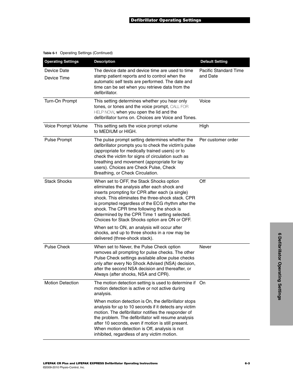 Physio-Control LIFEPAK CR Plus User Manual | Page 49 / 80