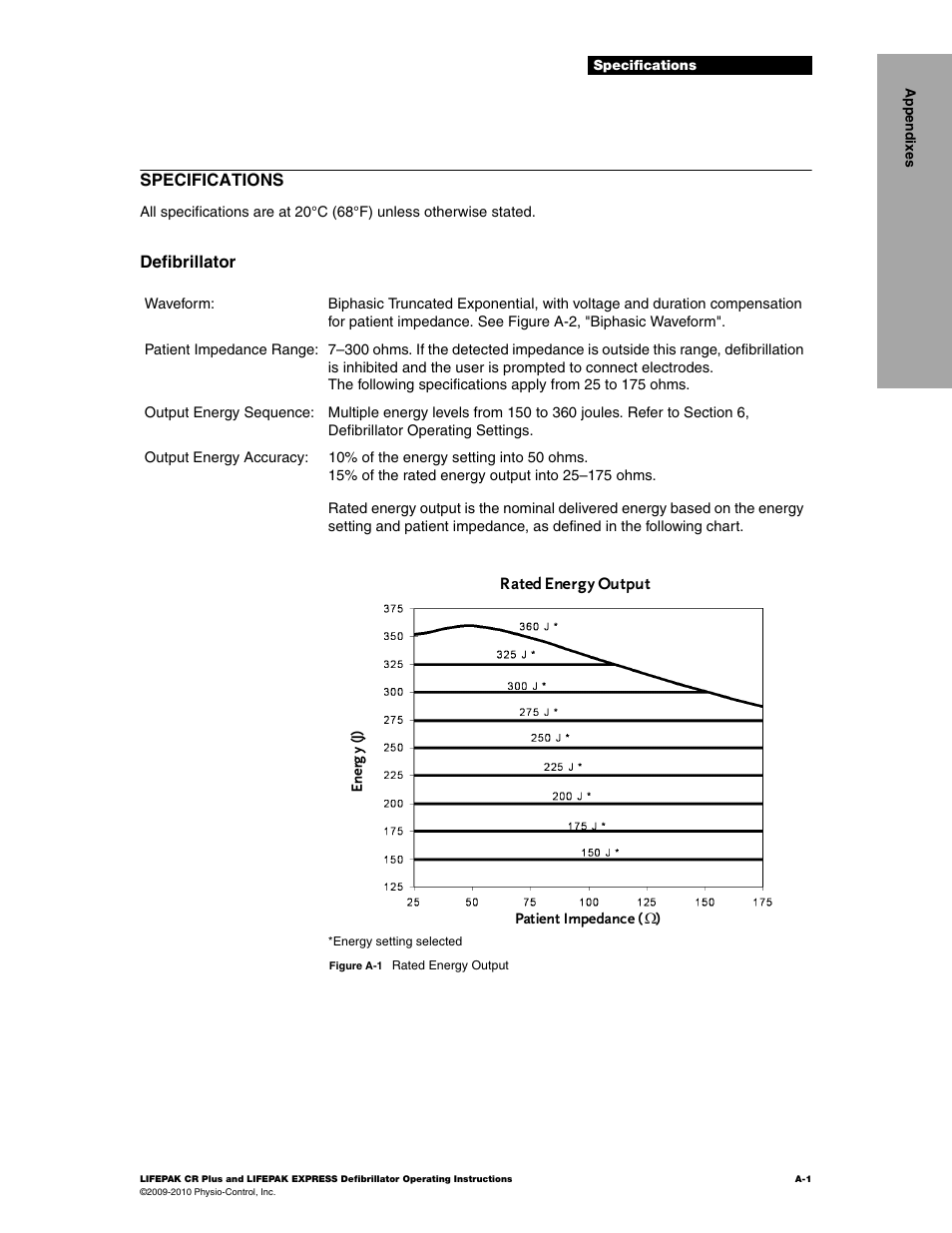 Physio-Control LIFEPAK CR Plus User Manual | Page 53 / 80