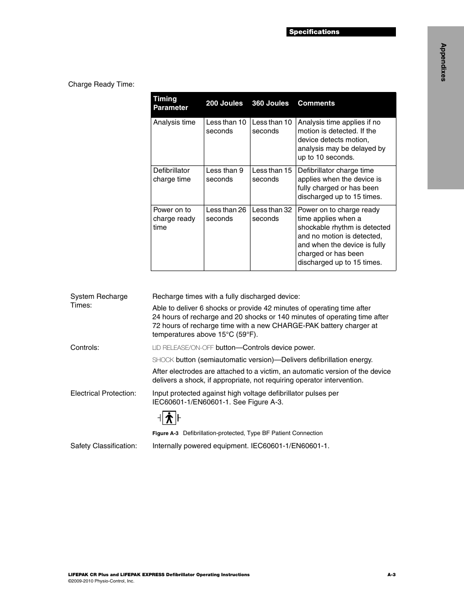 Physio-Control LIFEPAK CR Plus User Manual | Page 55 / 80