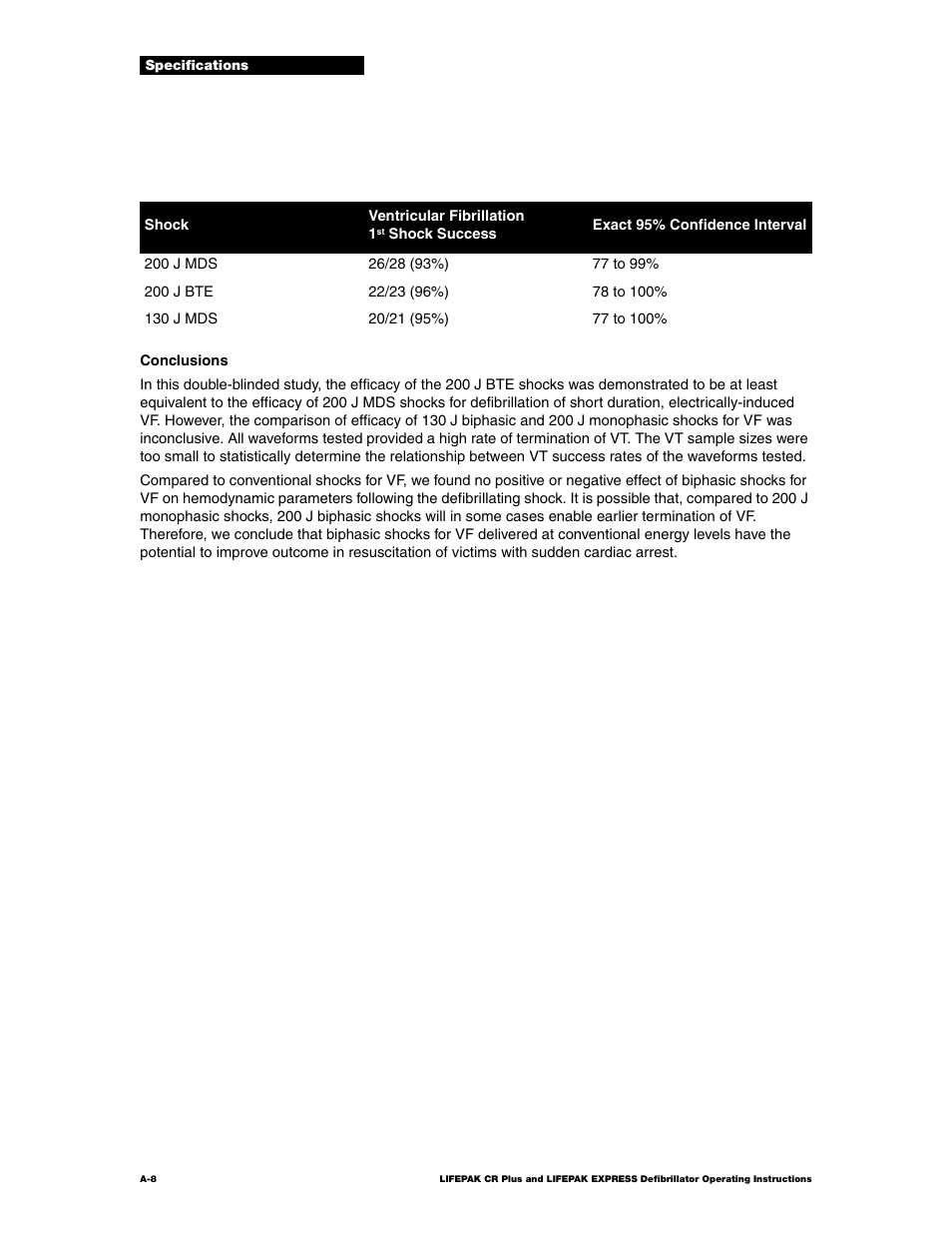 Physio-Control LIFEPAK CR Plus User Manual | Page 60 / 80