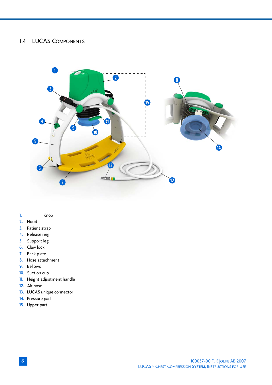 4 lucas components, Rt y u o, Qe a | 4 lucas c | Physio-Control LUCAS User Manual | Page 6 / 40