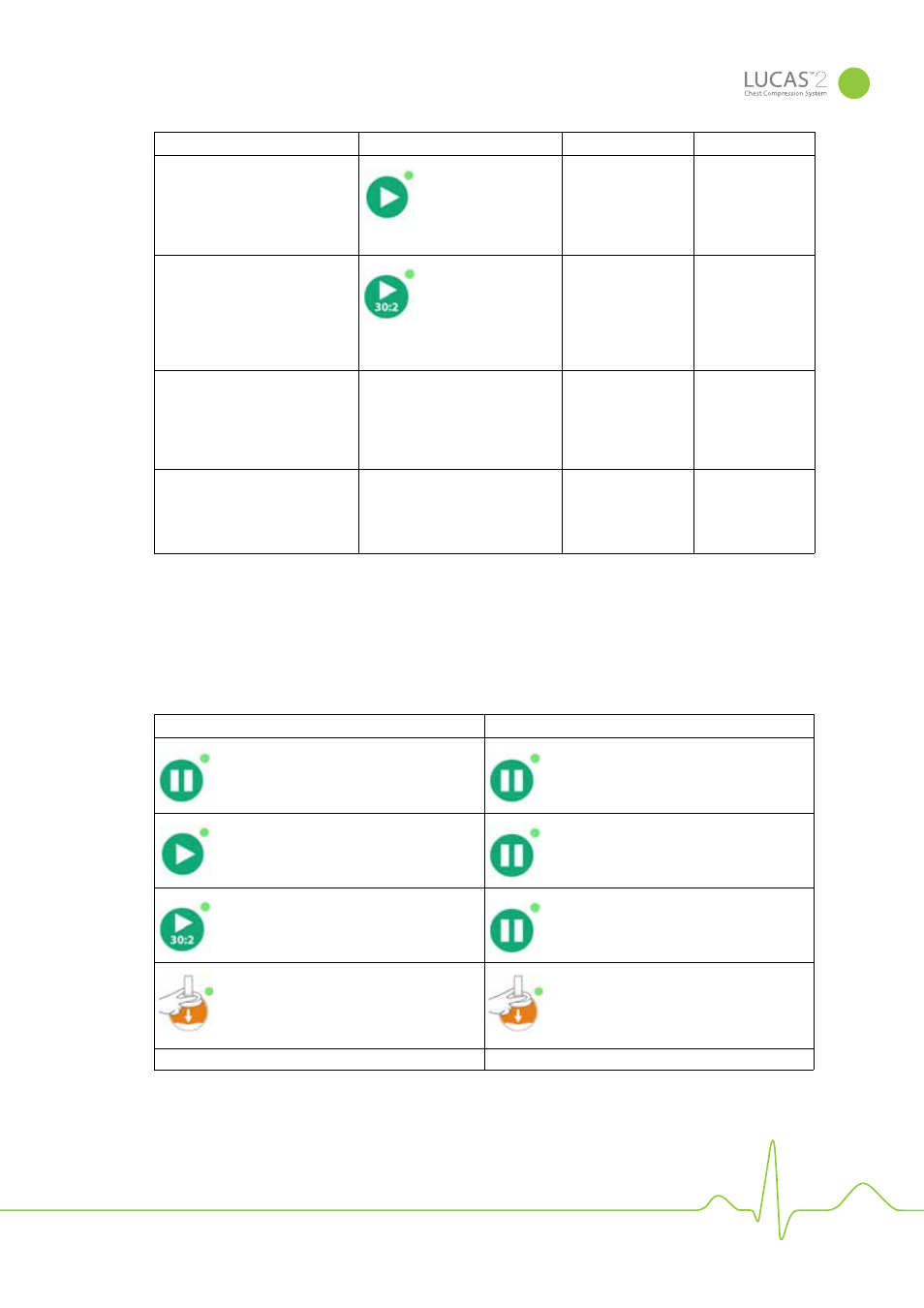 2 battery replacement and smart restart feature | Physio-Control LUCAS 2 User Manual | Page 27 / 40