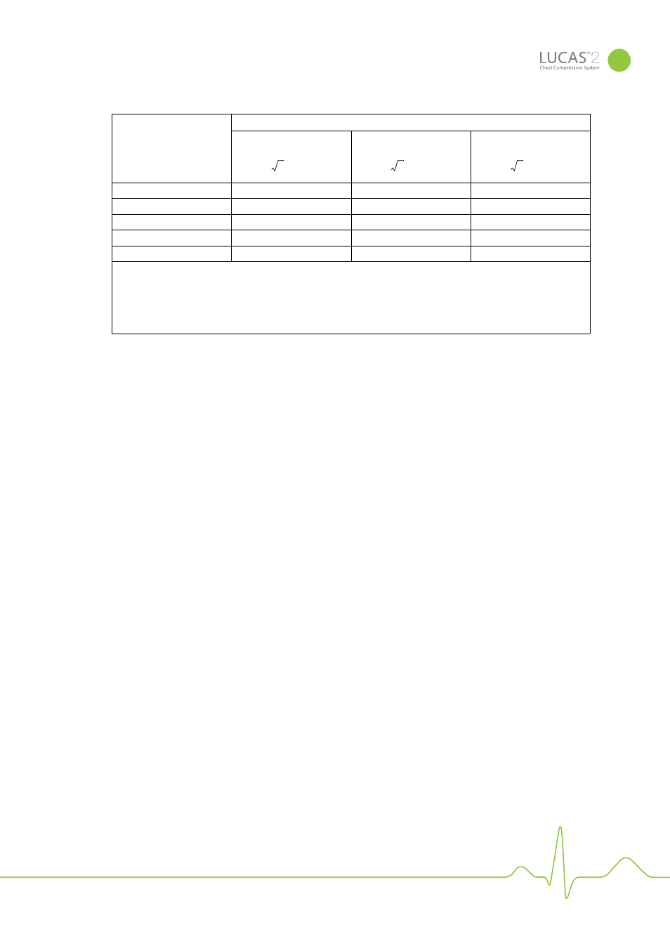 Physio-Control LUCAS 2 User Manual | Page 33 / 40