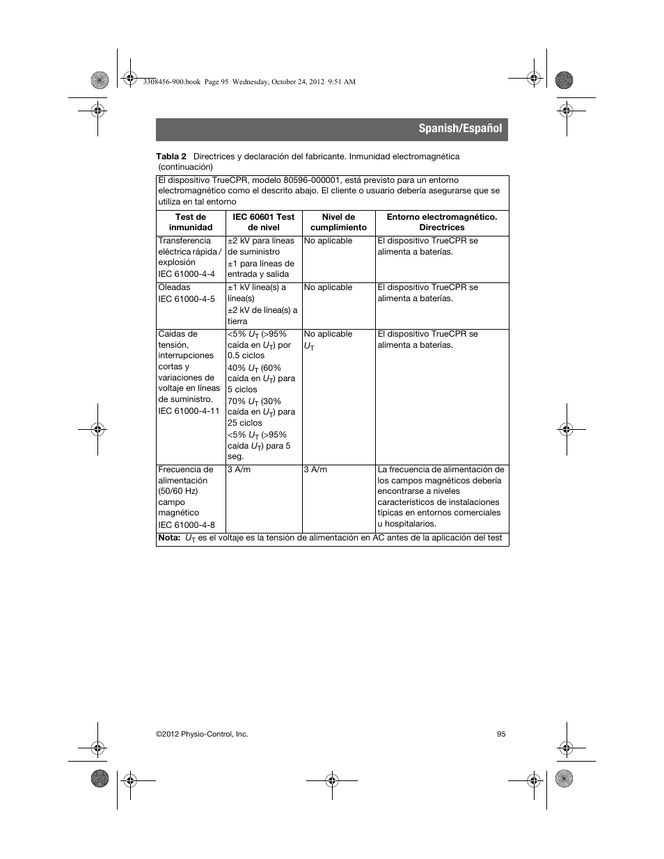 Spanish/español | Physio-Control TrueCPR User Manual | Page 101 / 106