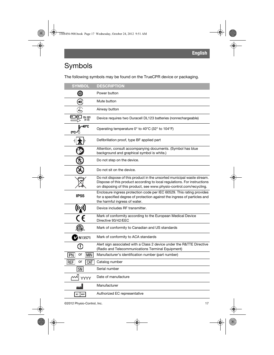 Symbols, English | Physio-Control TrueCPR User Manual | Page 23 / 106