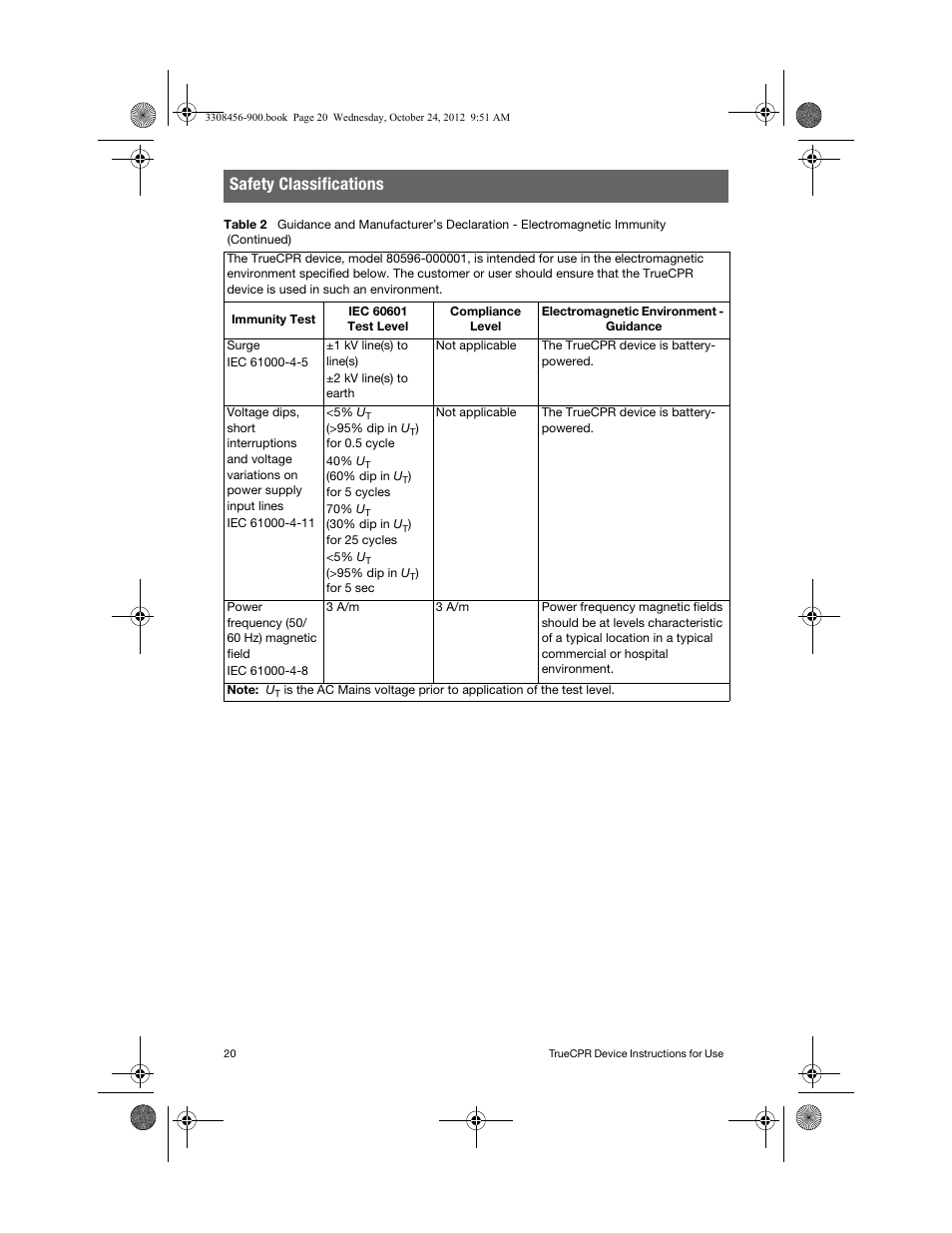 Safety classifications | Physio-Control TrueCPR User Manual | Page 26 / 106