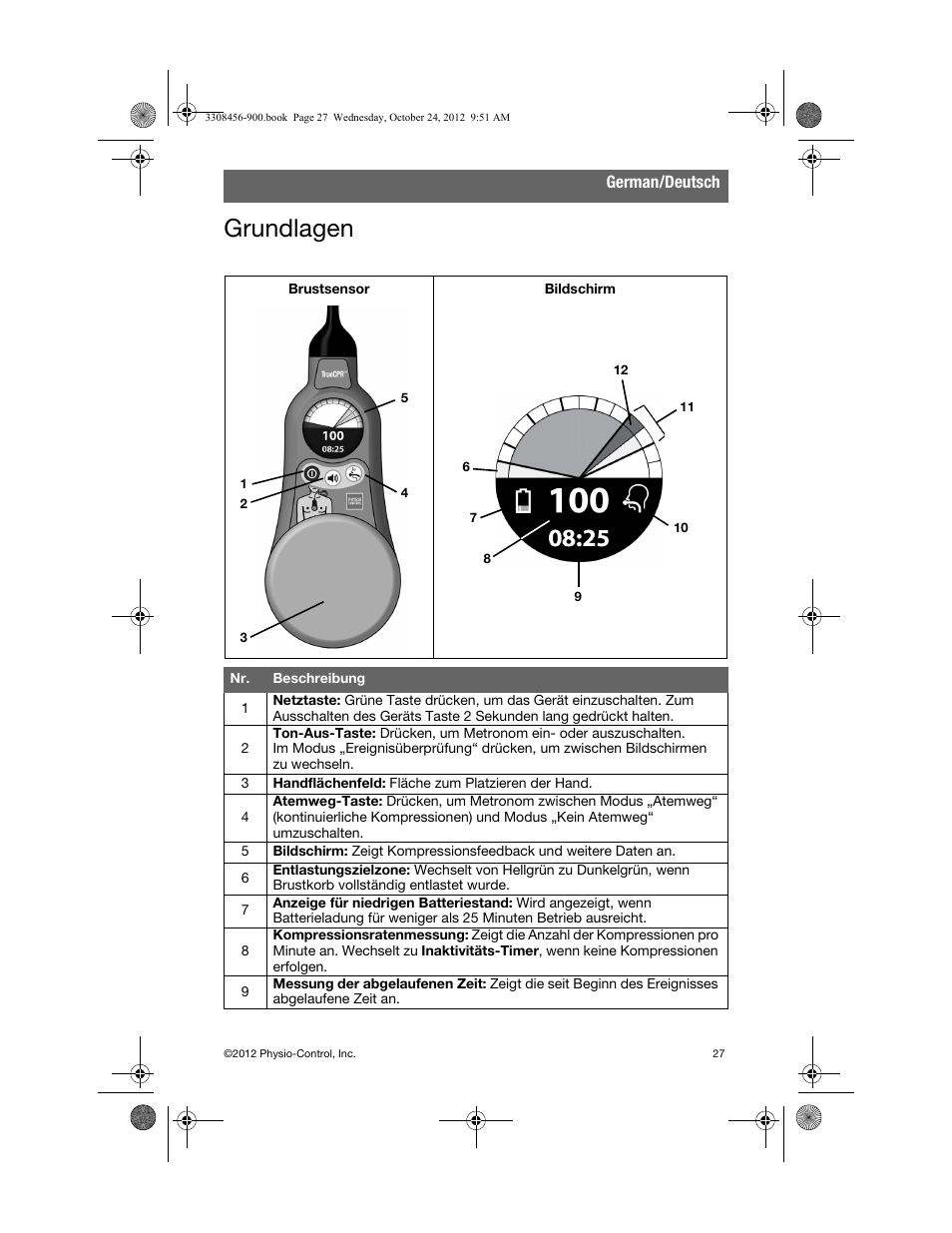 Grundlagen | Physio-Control TrueCPR User Manual | Page 33 / 106