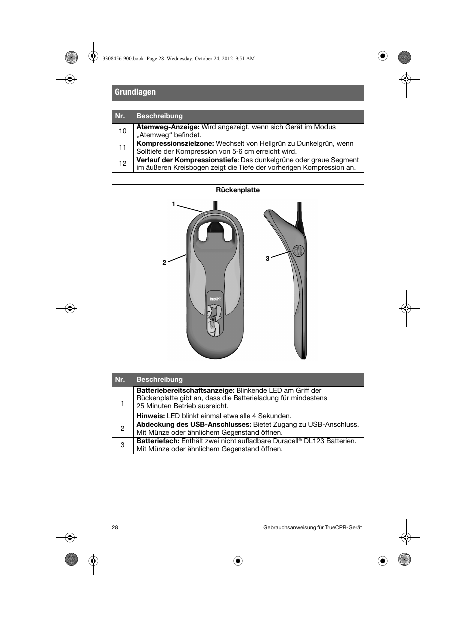 Grundlagen | Physio-Control TrueCPR User Manual | Page 34 / 106