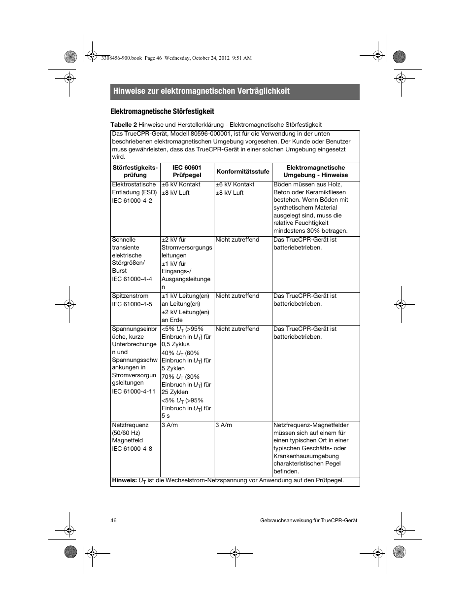 Elektromagnetische störfestigkeit, Hinweise zur elektromagnetischen verträglichkeit | Physio-Control TrueCPR User Manual | Page 52 / 106