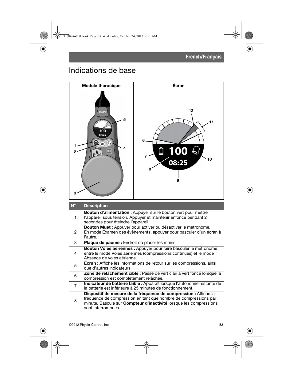 Indications de base | Physio-Control TrueCPR User Manual | Page 59 / 106