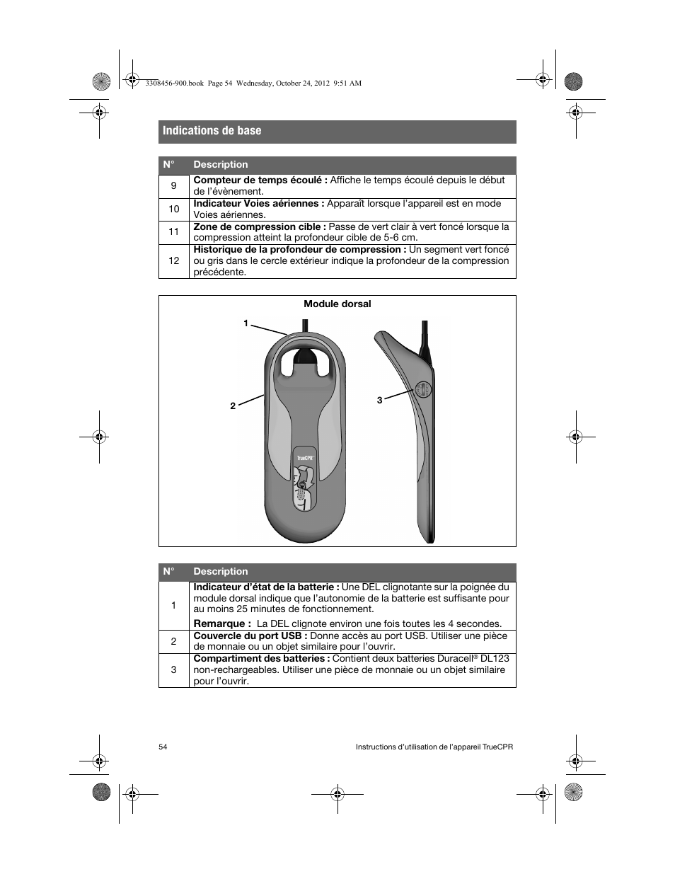 Indications de base | Physio-Control TrueCPR User Manual | Page 60 / 106