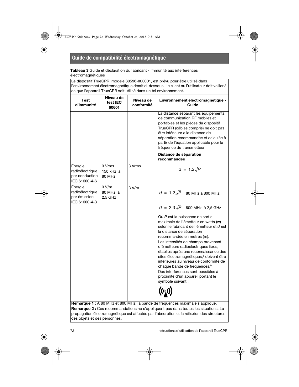 Guide de compatibilité électromagnétique | Physio-Control TrueCPR User Manual | Page 78 / 106