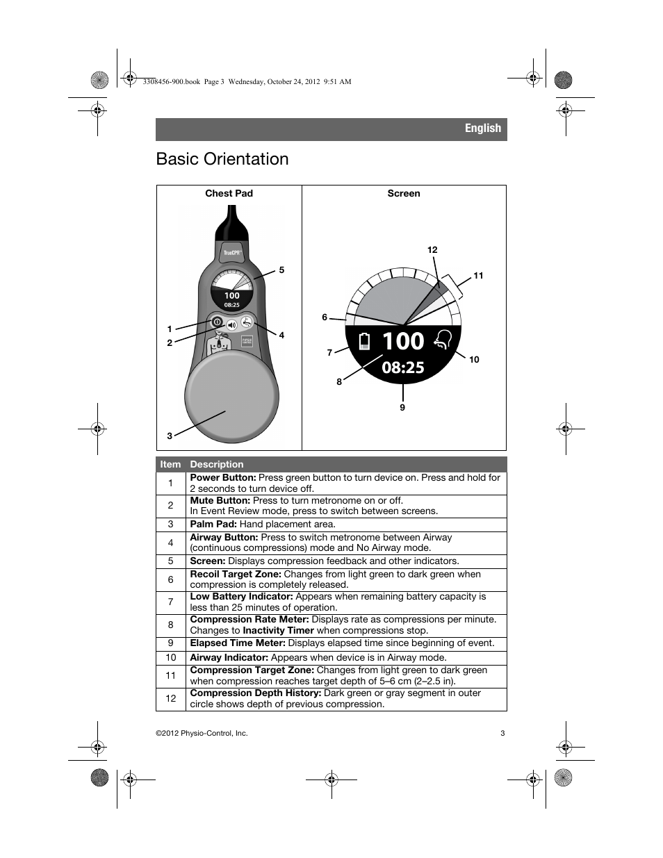 Basic orientation | Physio-Control TrueCPR User Manual | Page 9 / 106