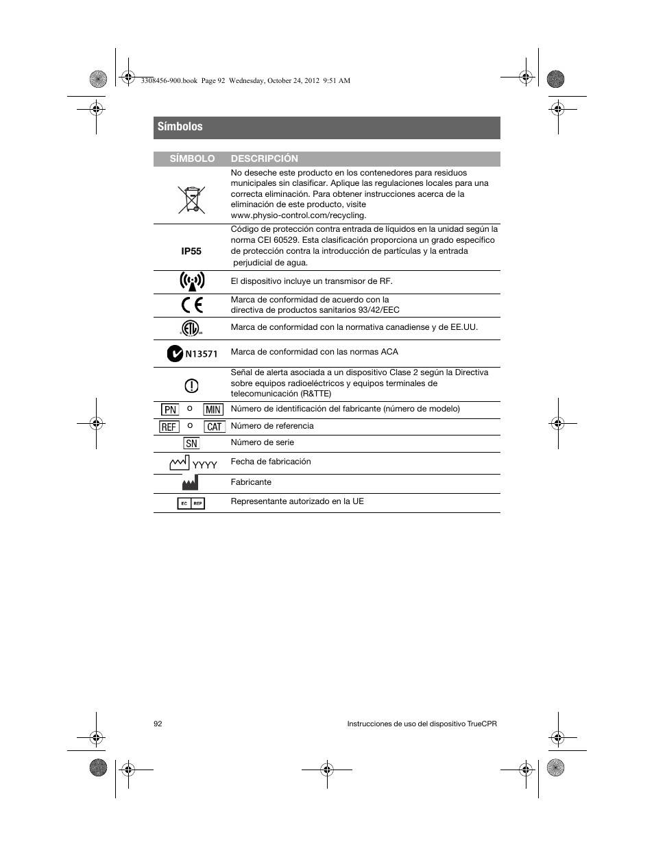 Símbolos | Physio-Control TrueCPR User Manual | Page 98 / 106