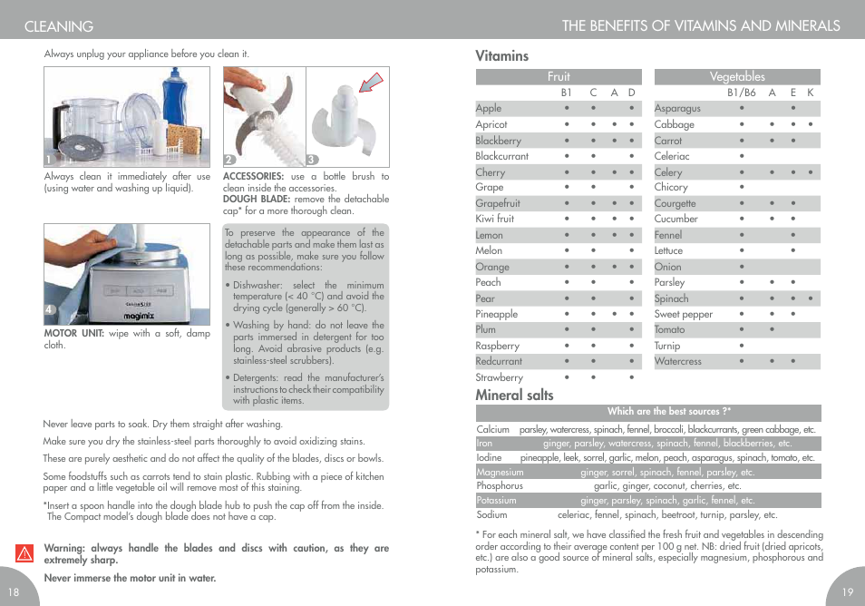 The benefits of vitamins and minerals cleaning, Vitamins mineral salts | Magimix COMPACT 3200 XL User Manual | Page 12 / 79