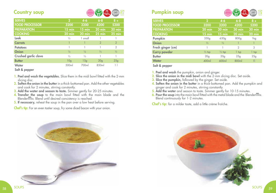 Pumpkin soup country soup | Magimix COMPACT 3200 XL User Manual | Page 35 / 79