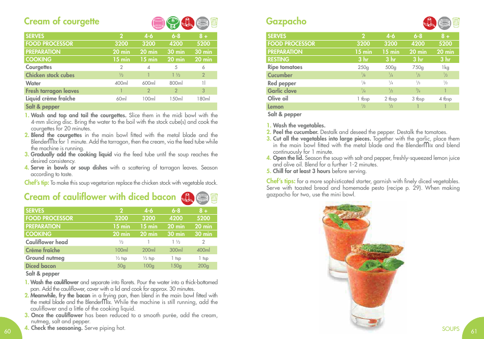 Cream of courgette gazpacho, Cream of cauliﬂower with diced bacon | Magimix COMPACT 3200 XL User Manual | Page 36 / 79