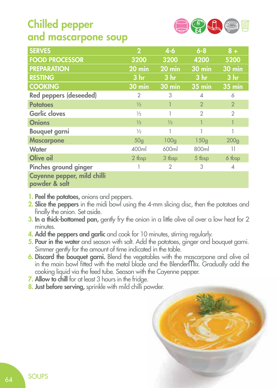Chilled pepper and mascarpone soup | Magimix COMPACT 3200 XL User Manual | Page 38 / 79