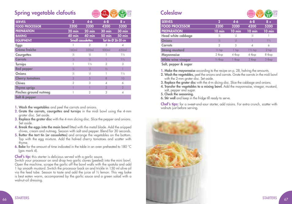 Spring vegetable clafoutis coleslaw | Magimix COMPACT 3200 XL User Manual | Page 40 / 79