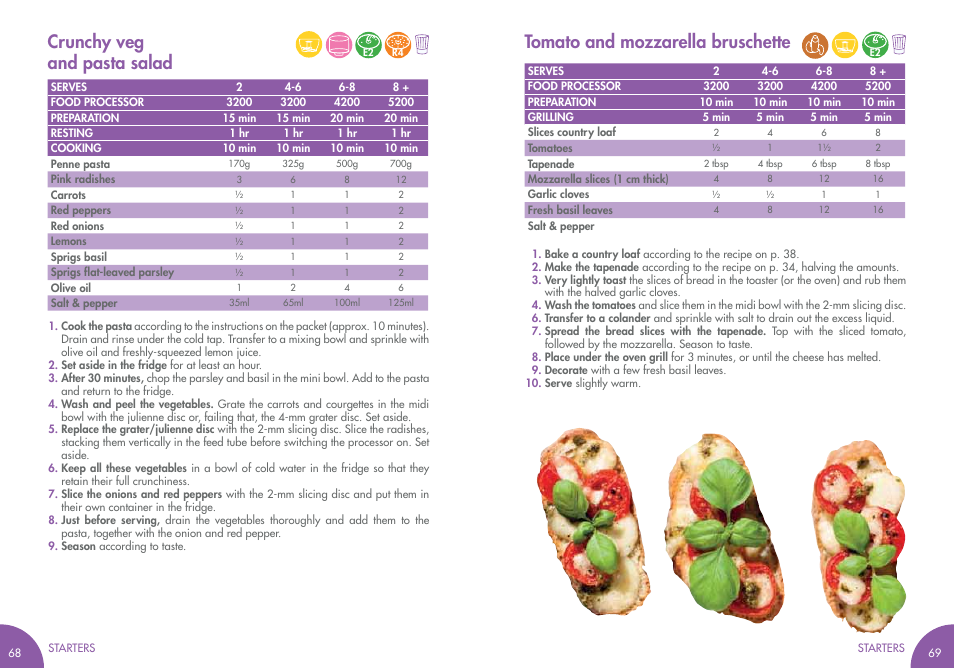 Magimix COMPACT 3200 XL User Manual | Page 41 / 79