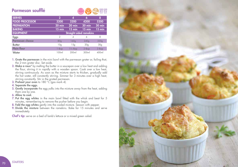 Parmesan soufﬂé | Magimix COMPACT 3200 XL User Manual | Page 42 / 79