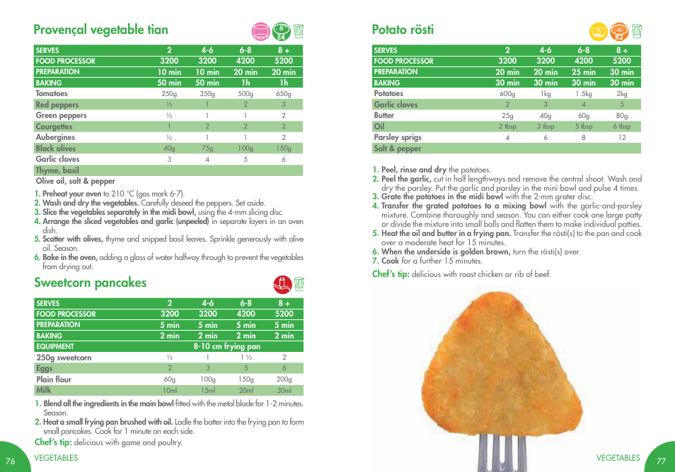 Provençal vegetable tian potato rösti, Sweetcorn pancakes | Magimix COMPACT 3200 XL User Manual | Page 46 / 79
