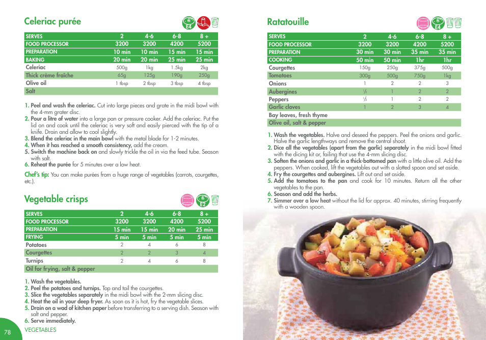 Celeriac purée ratatouille, Vegetable crisps | Magimix COMPACT 3200 XL User Manual | Page 47 / 79