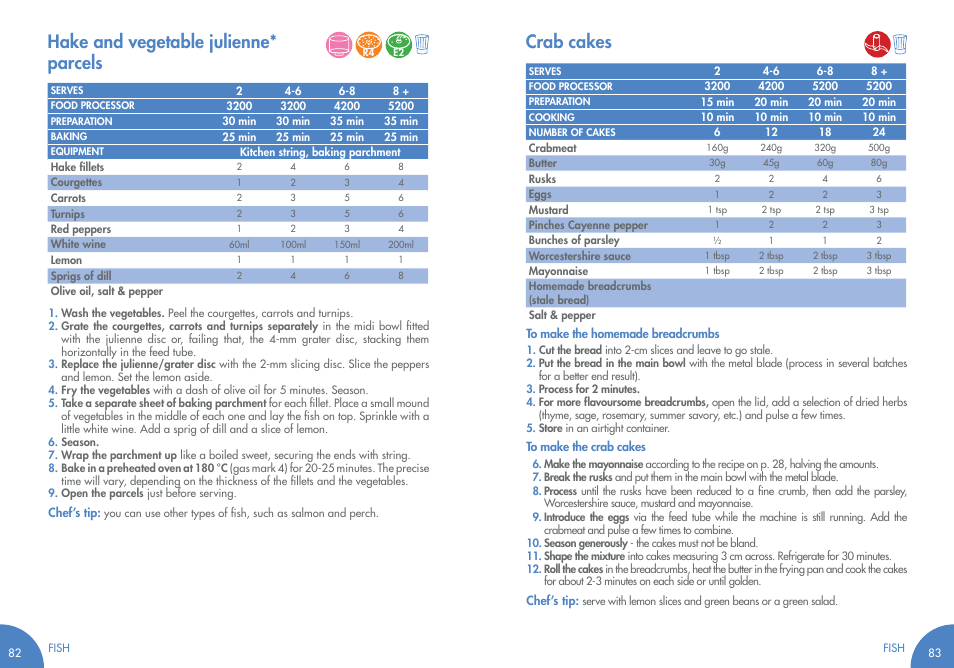 Hake and vegetable julienne* parcels crab cakes | Magimix COMPACT 3200 XL User Manual | Page 50 / 79
