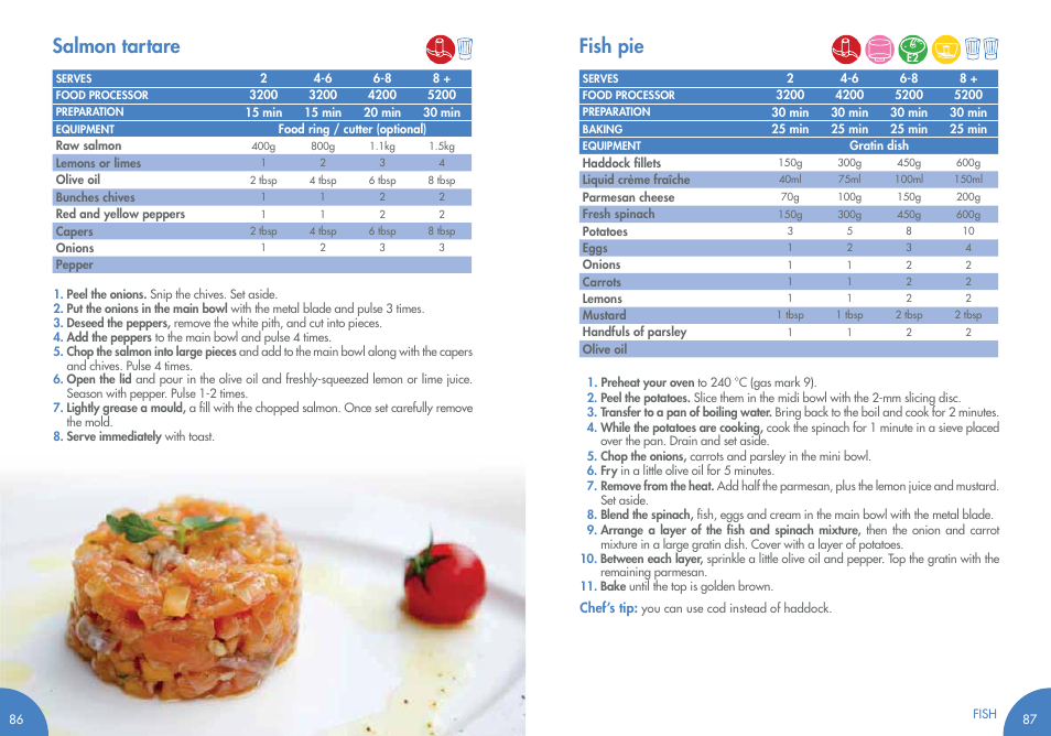 Fish pie salmon tartare | Magimix COMPACT 3200 XL User Manual | Page 52 / 79