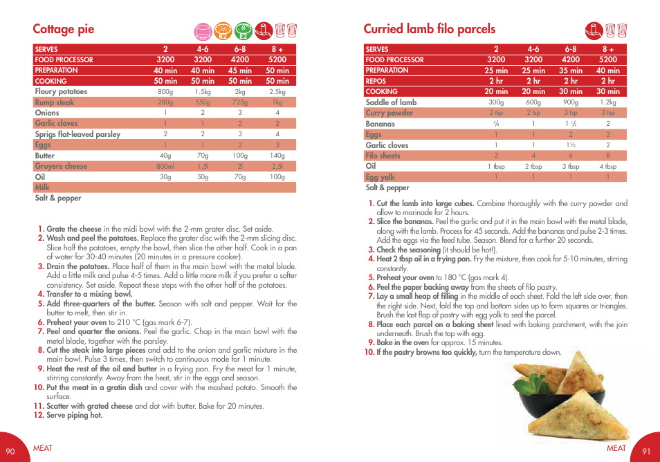 Cottage pie curried lamb ﬁlo parcels | Magimix COMPACT 3200 XL User Manual | Page 55 / 79