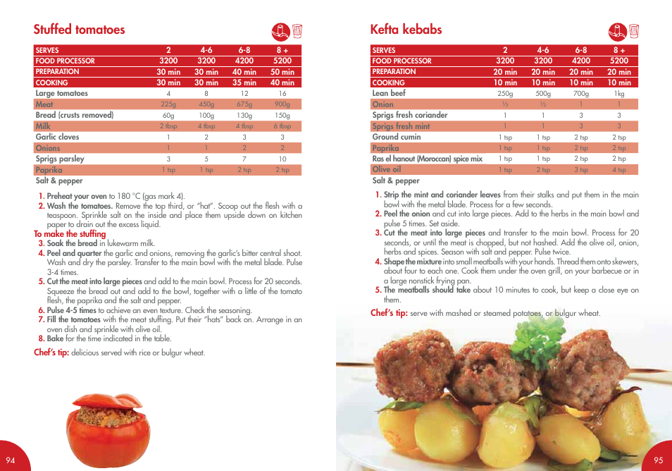 Stuffed tomatoes kefta kebabs | Magimix COMPACT 3200 XL User Manual | Page 57 / 79