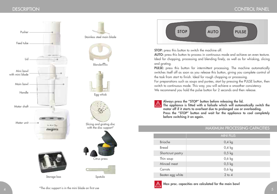 Description control panel | Magimix MINI PLUS User Manual | Page 5 / 45