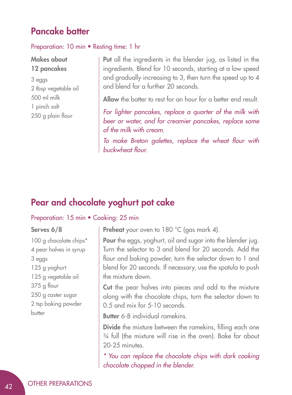 Pancake batter pear and chocolate yoghurt pot cake | Magimix BLENDER User Manual | Page 43 / 65
