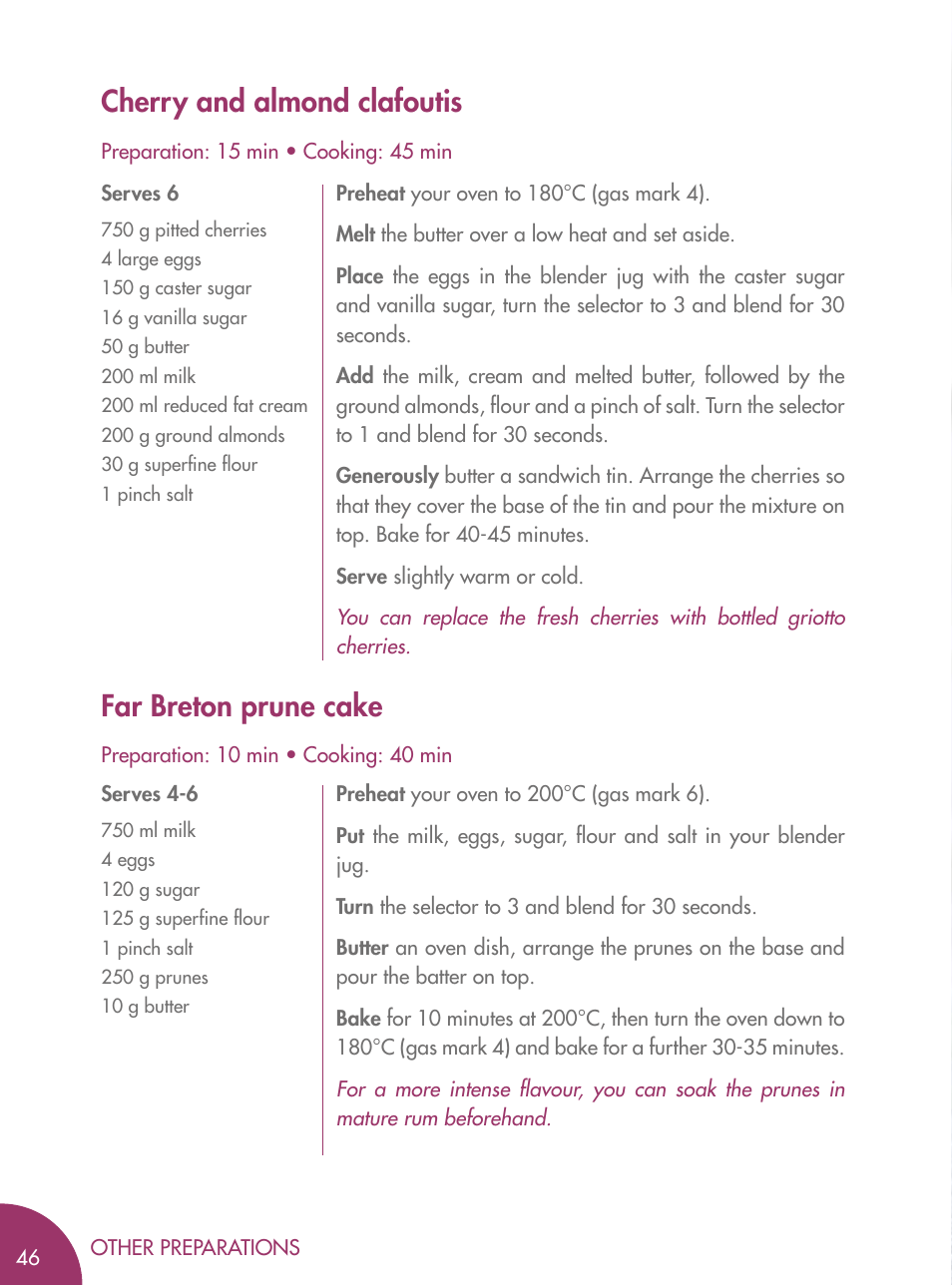 Cherry and almond clafoutis far breton prune cake | Magimix BLENDER User Manual | Page 47 / 65